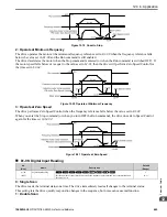 Preview for 665 page of YASKAWA GA800 Series Technical Reference