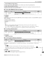 Preview for 667 page of YASKAWA GA800 Series Technical Reference