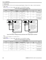 Preview for 668 page of YASKAWA GA800 Series Technical Reference