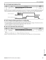 Preview for 671 page of YASKAWA GA800 Series Technical Reference