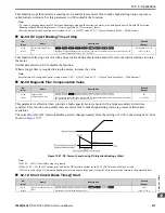 Preview for 673 page of YASKAWA GA800 Series Technical Reference