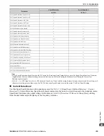 Предварительный просмотр 675 страницы YASKAWA GA800 Series Technical Reference