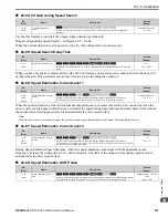 Предварительный просмотр 679 страницы YASKAWA GA800 Series Technical Reference