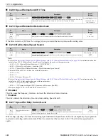 Предварительный просмотр 680 страницы YASKAWA GA800 Series Technical Reference