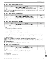 Предварительный просмотр 681 страницы YASKAWA GA800 Series Technical Reference