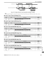 Preview for 685 page of YASKAWA GA800 Series Technical Reference