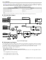 Preview for 688 page of YASKAWA GA800 Series Technical Reference