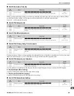 Preview for 693 page of YASKAWA GA800 Series Technical Reference