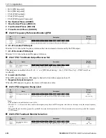 Preview for 698 page of YASKAWA GA800 Series Technical Reference