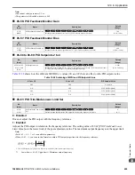 Preview for 699 page of YASKAWA GA800 Series Technical Reference