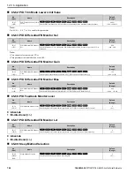 Preview for 700 page of YASKAWA GA800 Series Technical Reference