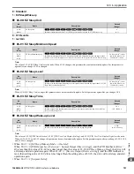 Preview for 701 page of YASKAWA GA800 Series Technical Reference