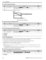 Preview for 704 page of YASKAWA GA800 Series Technical Reference