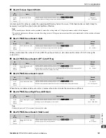 Preview for 707 page of YASKAWA GA800 Series Technical Reference