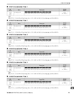 Preview for 713 page of YASKAWA GA800 Series Technical Reference