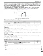 Preview for 721 page of YASKAWA GA800 Series Technical Reference