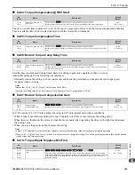 Preview for 723 page of YASKAWA GA800 Series Technical Reference