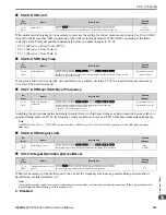 Preview for 729 page of YASKAWA GA800 Series Technical Reference