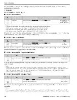 Preview for 730 page of YASKAWA GA800 Series Technical Reference