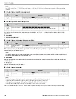 Preview for 732 page of YASKAWA GA800 Series Technical Reference