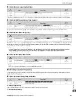 Preview for 733 page of YASKAWA GA800 Series Technical Reference