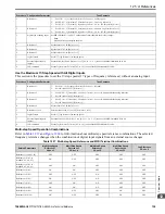 Предварительный просмотр 739 страницы YASKAWA GA800 Series Technical Reference