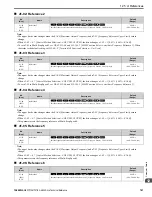 Предварительный просмотр 741 страницы YASKAWA GA800 Series Technical Reference