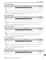 Предварительный просмотр 743 страницы YASKAWA GA800 Series Technical Reference