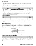 Предварительный просмотр 744 страницы YASKAWA GA800 Series Technical Reference