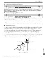 Предварительный просмотр 745 страницы YASKAWA GA800 Series Technical Reference