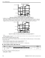 Preview for 748 page of YASKAWA GA800 Series Technical Reference