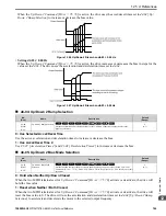 Preview for 749 page of YASKAWA GA800 Series Technical Reference