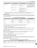 Preview for 753 page of YASKAWA GA800 Series Technical Reference