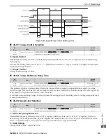 Preview for 755 page of YASKAWA GA800 Series Technical Reference