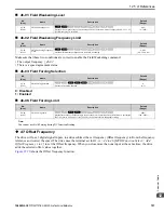 Preview for 757 page of YASKAWA GA800 Series Technical Reference