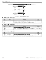 Preview for 758 page of YASKAWA GA800 Series Technical Reference