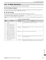 Preview for 759 page of YASKAWA GA800 Series Technical Reference