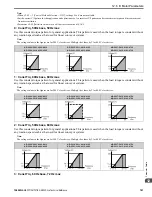 Preview for 761 page of YASKAWA GA800 Series Technical Reference