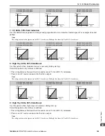 Preview for 763 page of YASKAWA GA800 Series Technical Reference