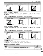 Preview for 765 page of YASKAWA GA800 Series Technical Reference