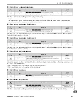 Preview for 769 page of YASKAWA GA800 Series Technical Reference