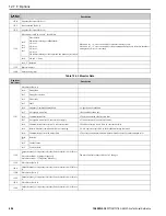 Preview for 804 page of YASKAWA GA800 Series Technical Reference