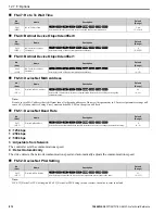 Preview for 812 page of YASKAWA GA800 Series Technical Reference