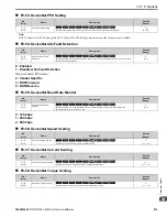 Preview for 813 page of YASKAWA GA800 Series Technical Reference