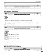 Preview for 817 page of YASKAWA GA800 Series Technical Reference