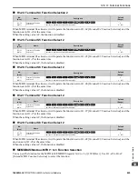 Preview for 825 page of YASKAWA GA800 Series Technical Reference