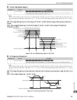 Preview for 857 page of YASKAWA GA800 Series Technical Reference