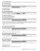 Preview for 864 page of YASKAWA GA800 Series Technical Reference