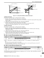 Preview for 885 page of YASKAWA GA800 Series Technical Reference