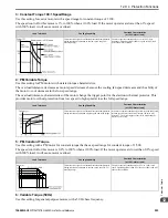 Preview for 903 page of YASKAWA GA800 Series Technical Reference